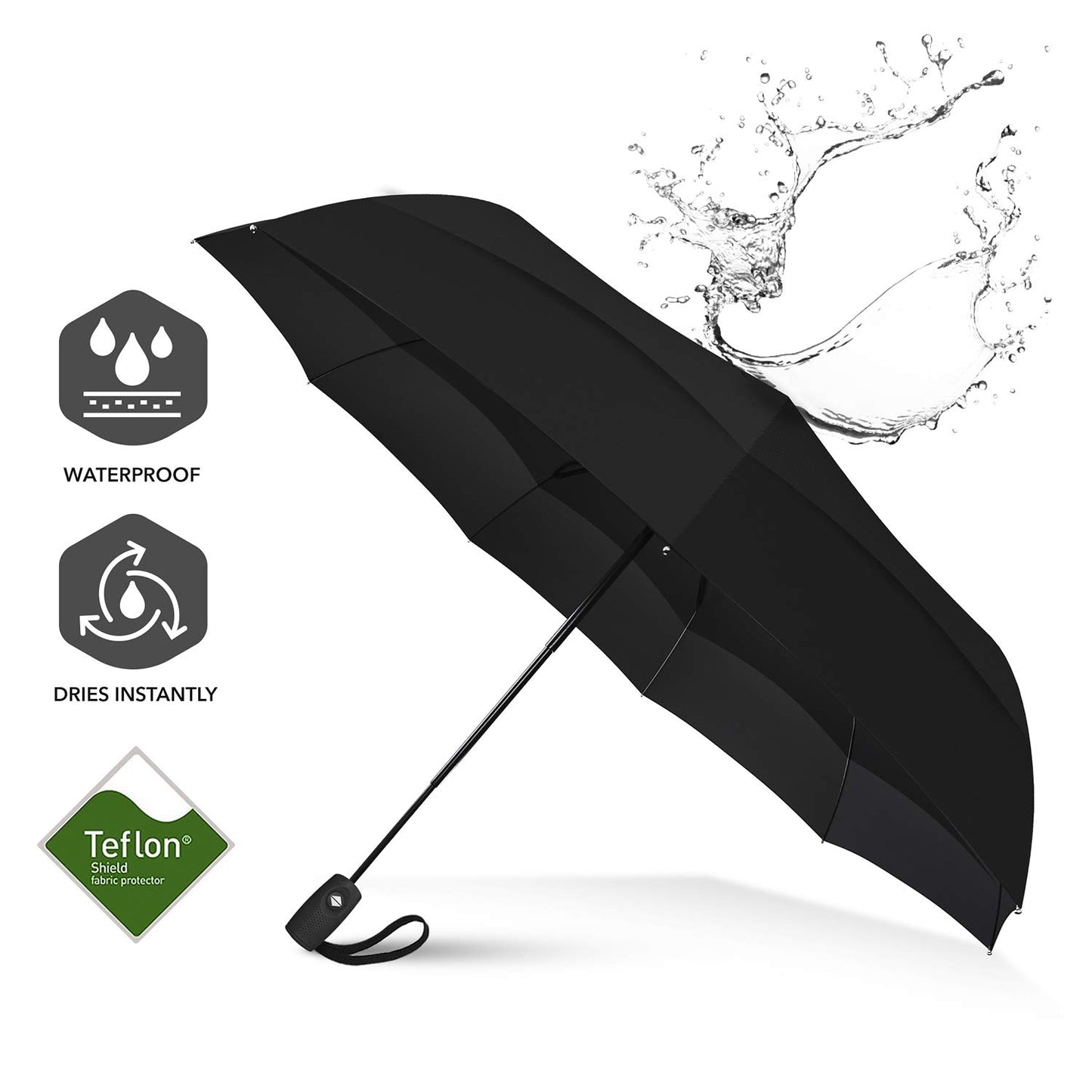 Portable Travel Umbrella