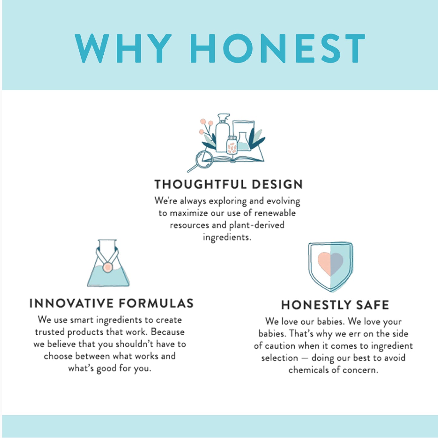 The Honest Company Travel Toiletries for Babies - Lavender