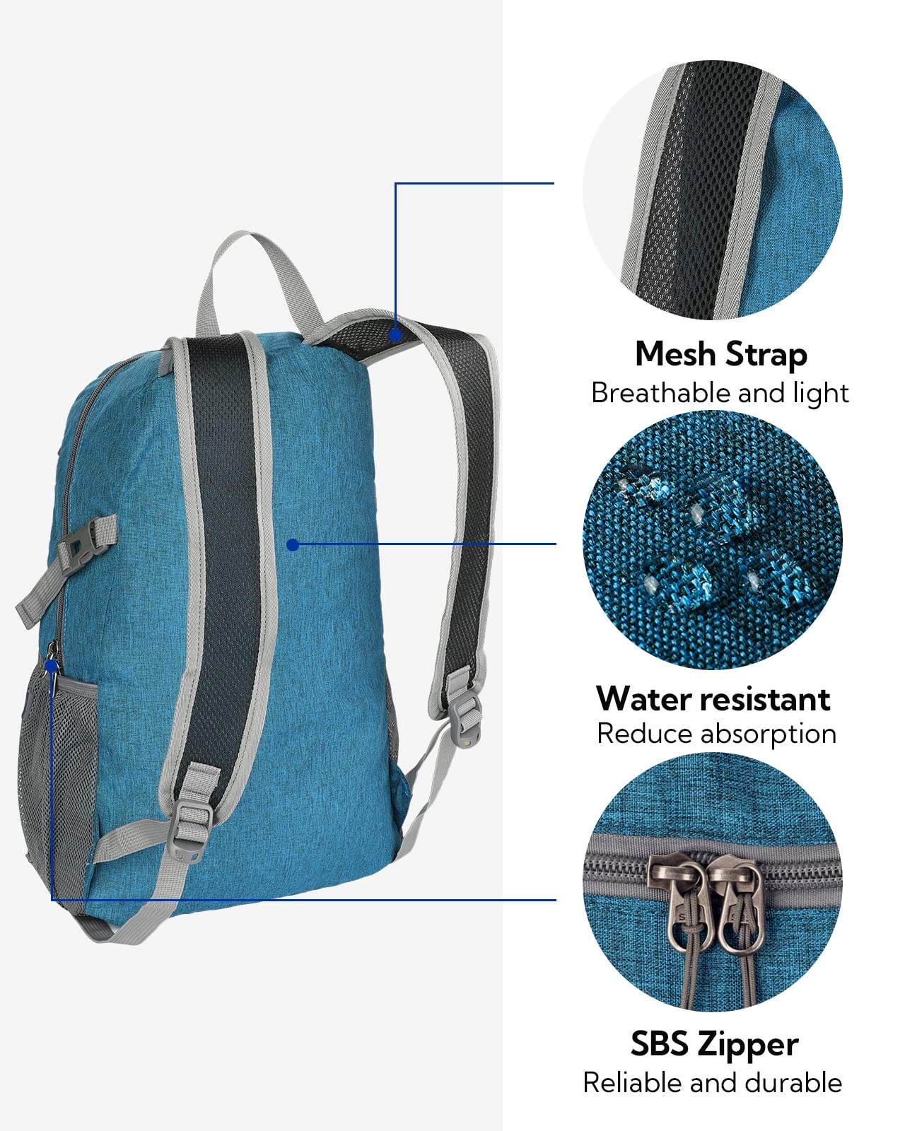 Lightweight Packable Backpack - 20L
