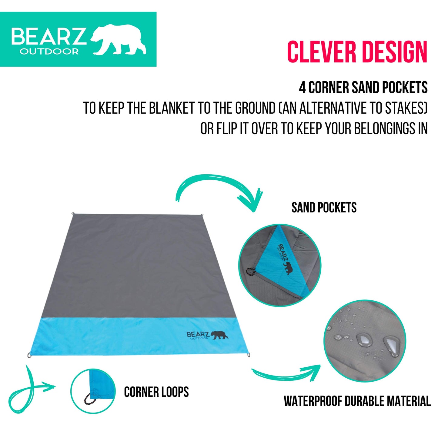 Waterproof compact travel picnic blanket