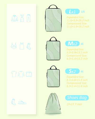 Compression Packing Cubes