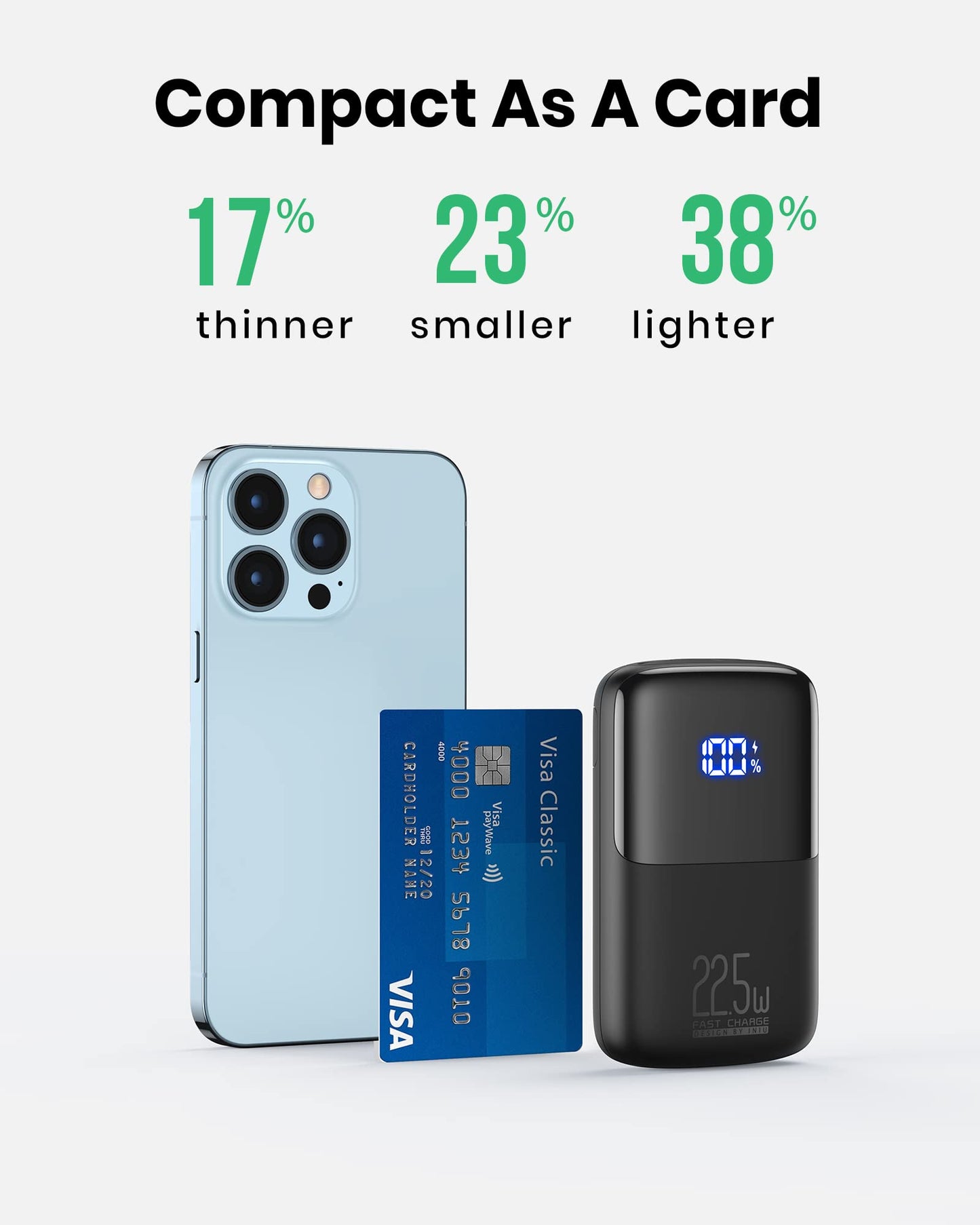 Fast Portable Charger