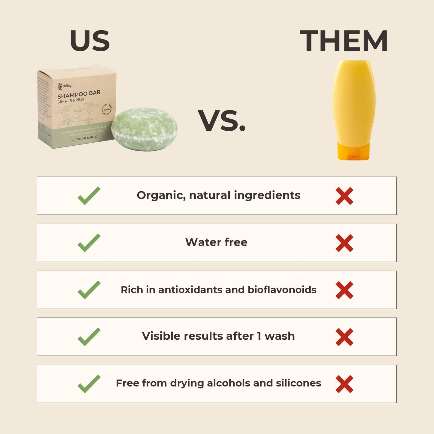 The Earthling Co. Shampoo Bar - Simple Fresh