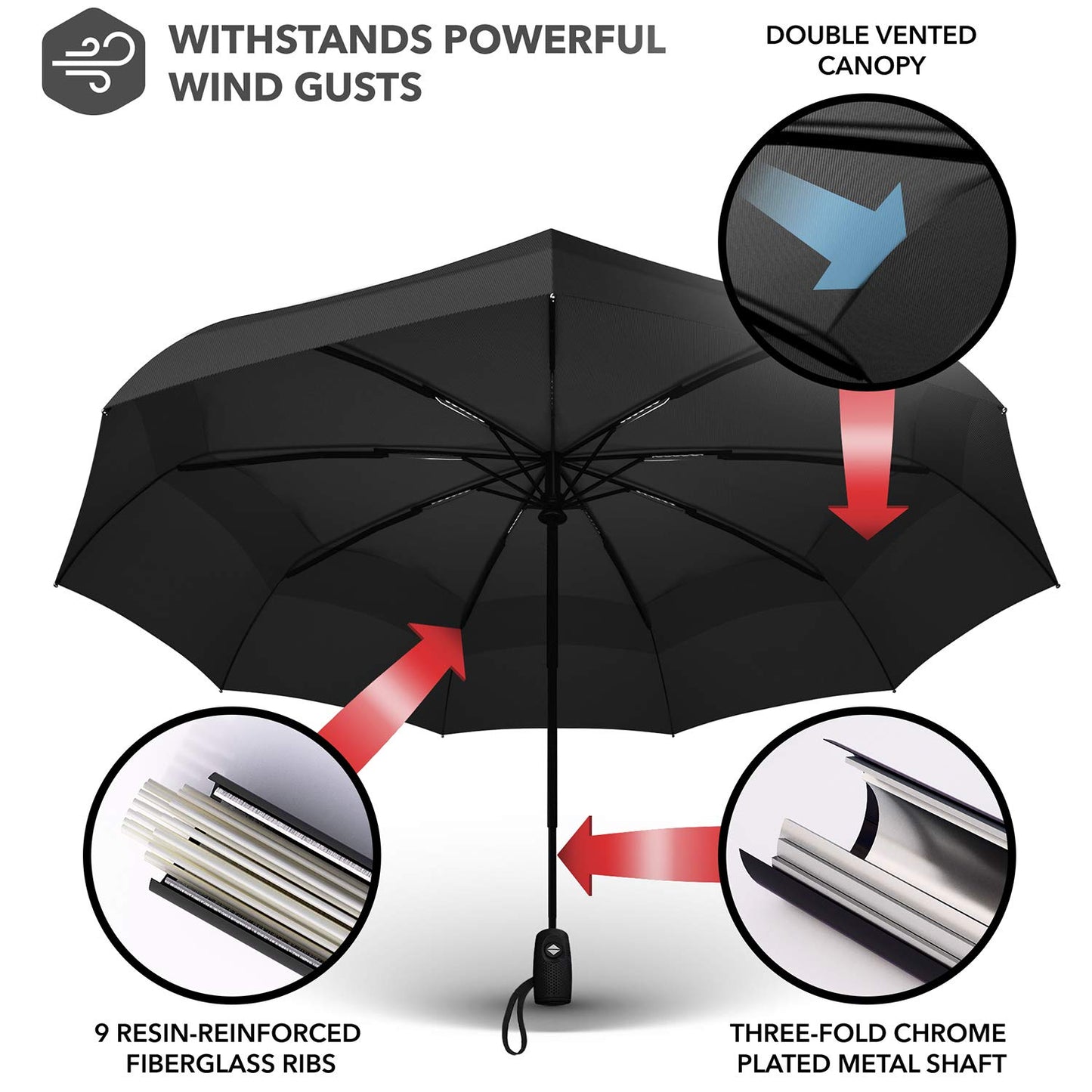 Portable Travel Umbrella