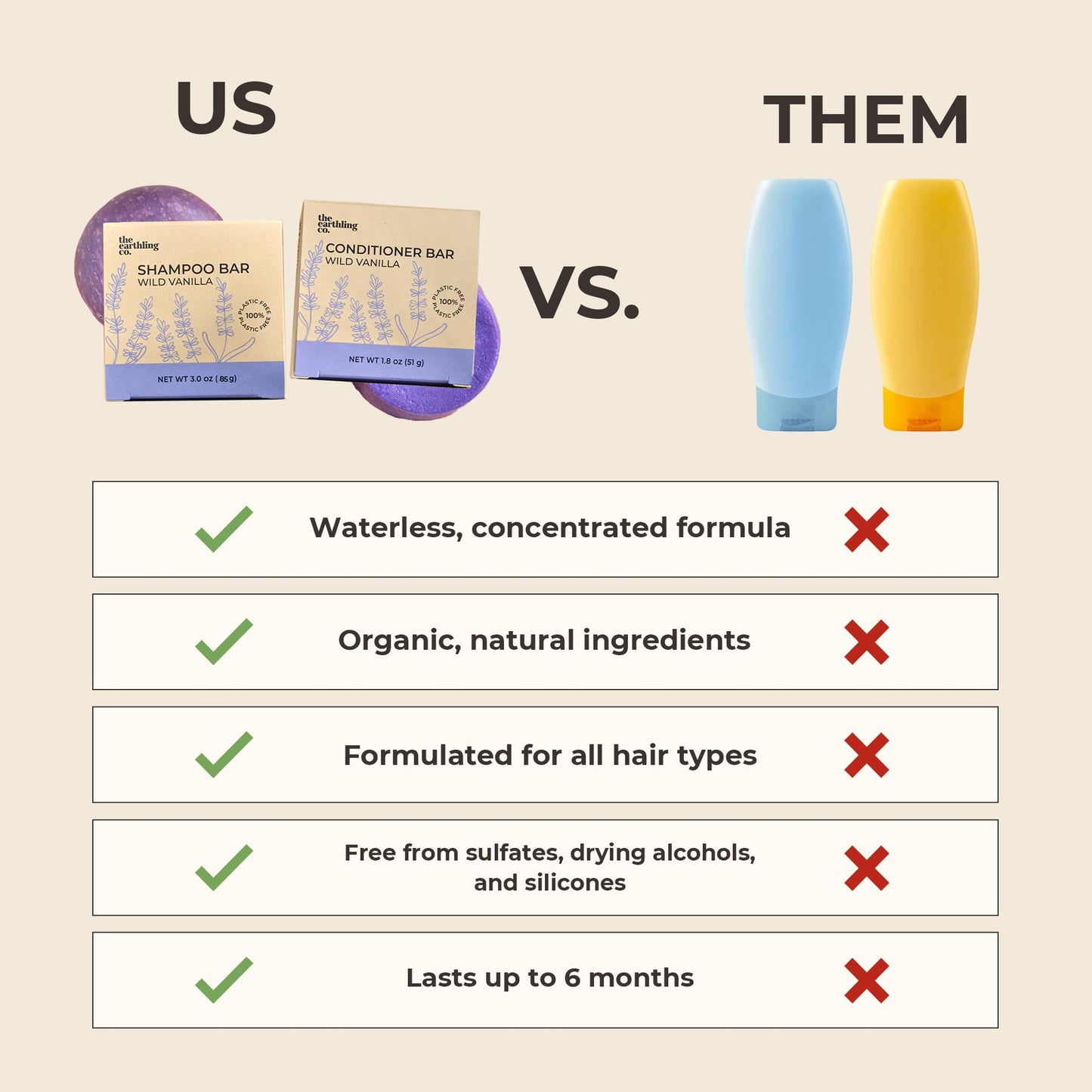 The Earthling Co. Shampoo & Conditioner Bar Set - Citrus Sun